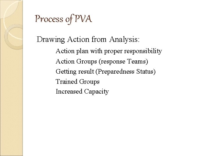 Process of PVA Drawing Action from Analysis: Action plan with proper responsibility Action Groups