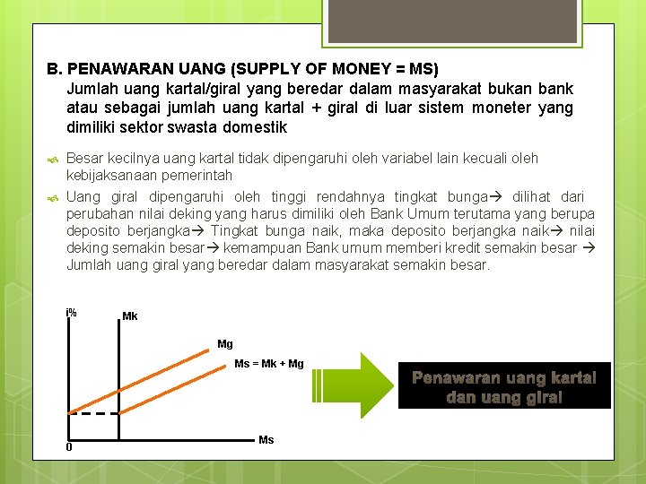 B. PENAWARAN UANG (SUPPLY OF MONEY = MS) Jumlah uang kartal/giral yang beredar dalam