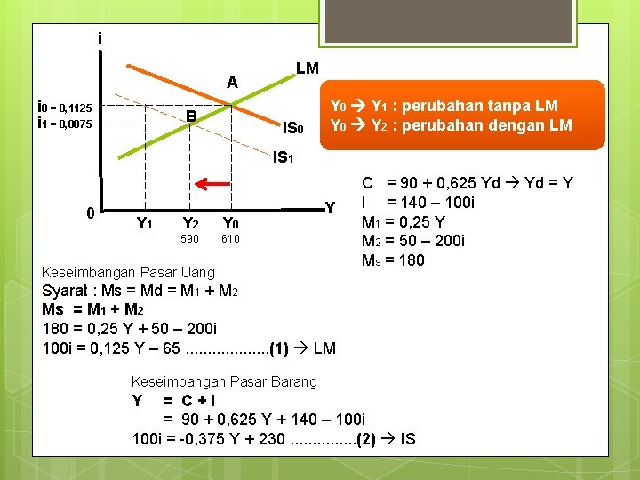 i LM A i 0 = 0, 1125 i 1 = 0, 0875 B