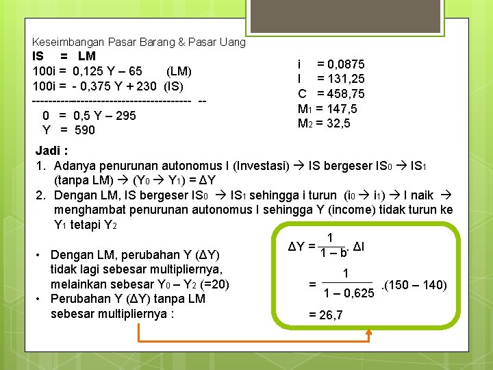 Keseimbangan Pasar Barang & Pasar Uang IS = LM 100 i = 0, 125