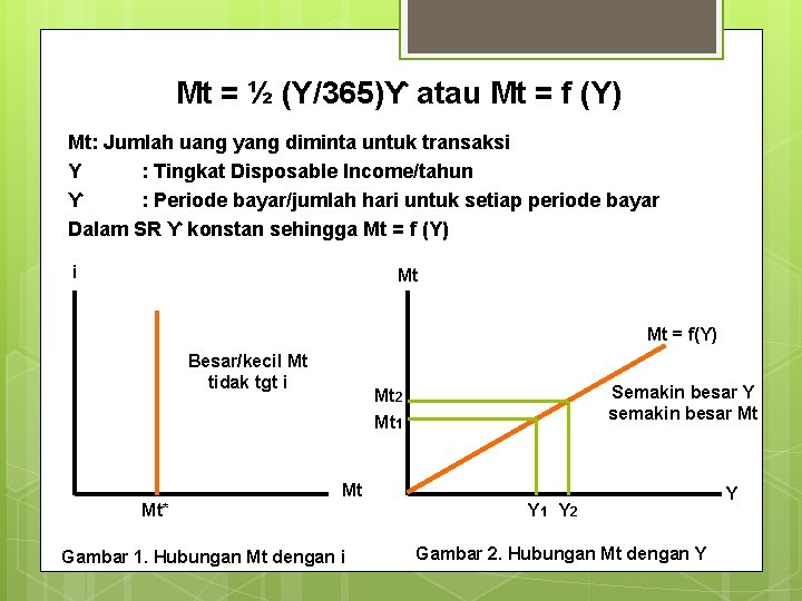 Mt = ½ (Y/365)ϒ atau Mt = f (Y) Mt: Jumlah uang yang diminta