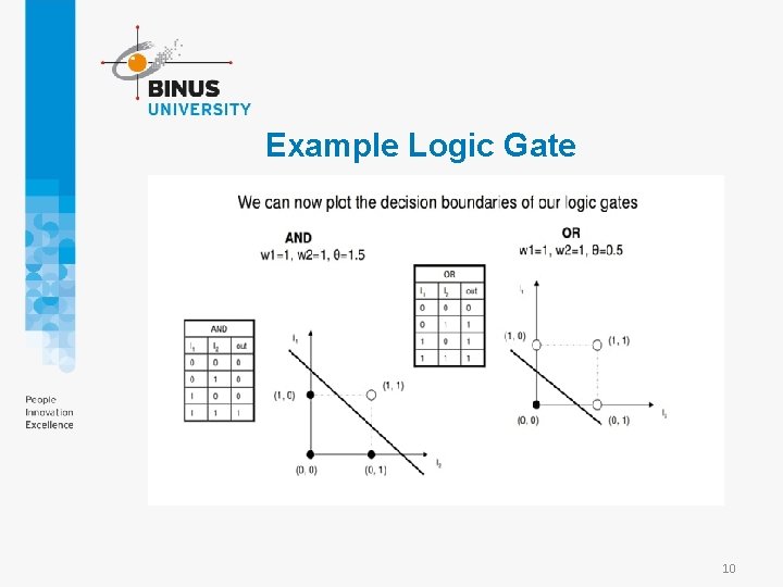 Example Logic Gate 10 