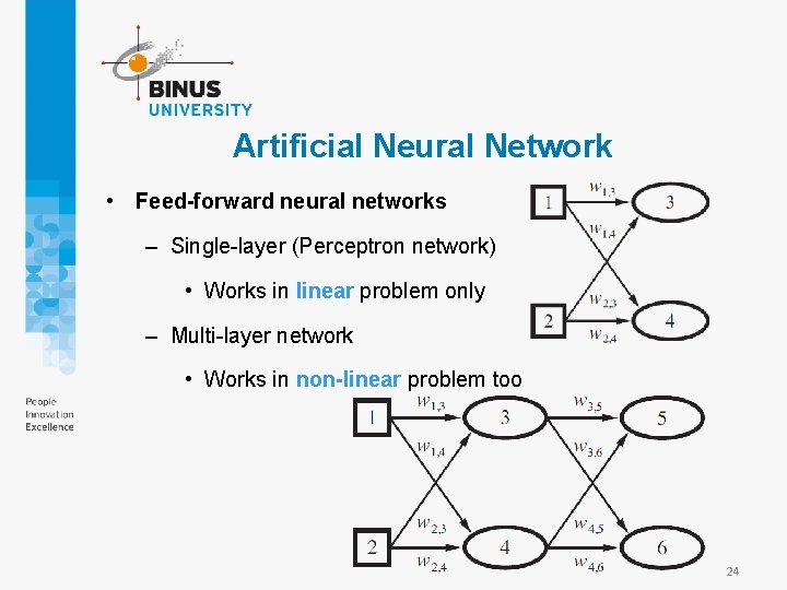 Artificial Neural Network • Feed-forward neural networks – Single-layer (Perceptron network) • Works in