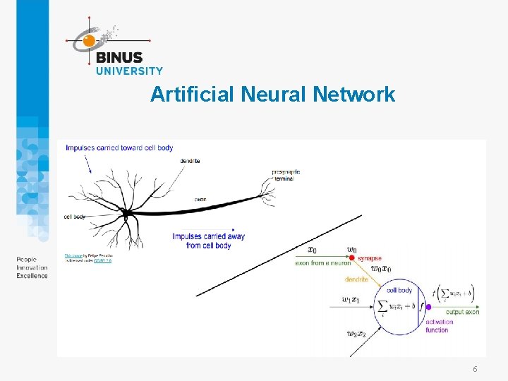 Artificial Neural Network 6 