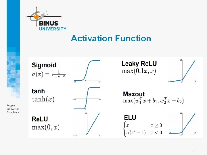 Activation Function 9 