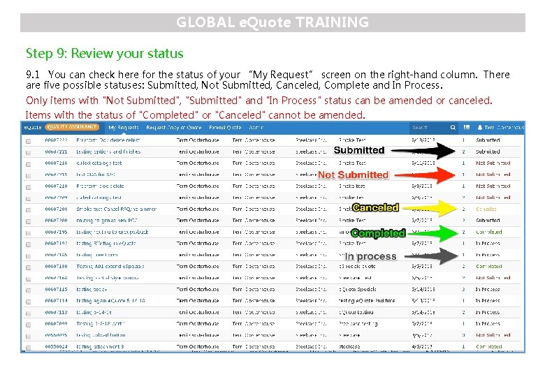 GLOBAL e. Quote TRAINING Step 9: Review your status 9. 1 You can check