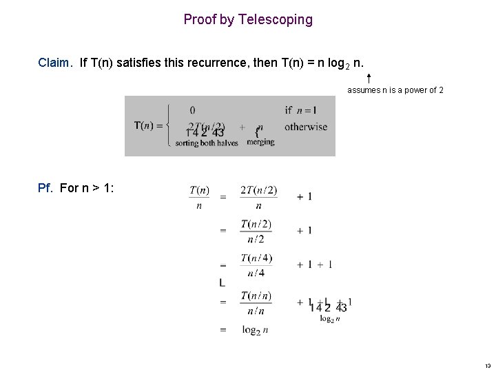 Proof by Telescoping Claim. If T(n) satisfies this recurrence, then T(n) = n log