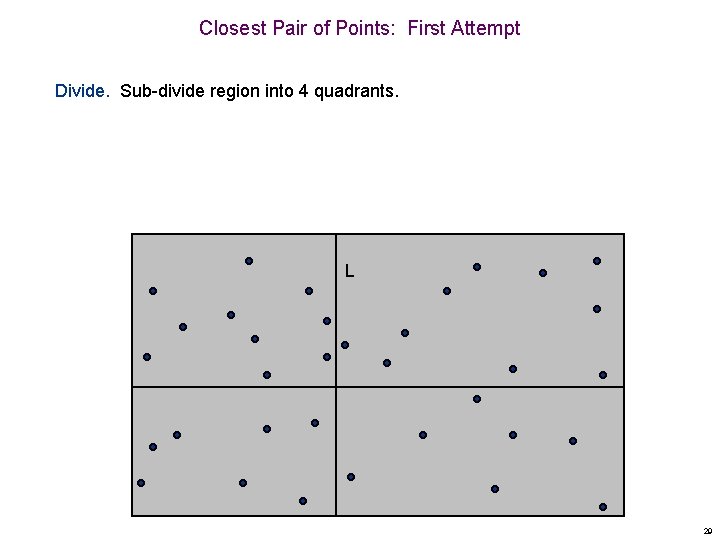 Closest Pair of Points: First Attempt Divide. Sub-divide region into 4 quadrants. L 29