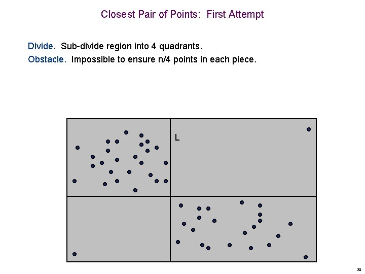 Closest Pair of Points: First Attempt Divide. Sub-divide region into 4 quadrants. Obstacle. Impossible