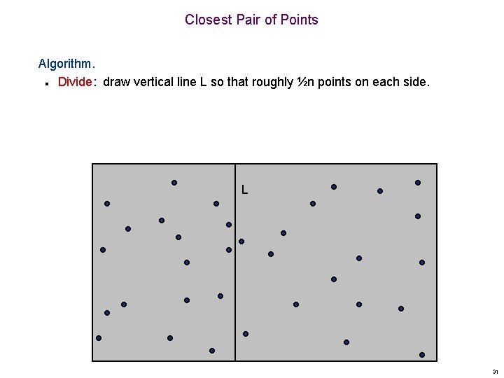 Closest Pair of Points Algorithm. Divide: draw vertical line L so that roughly ½n