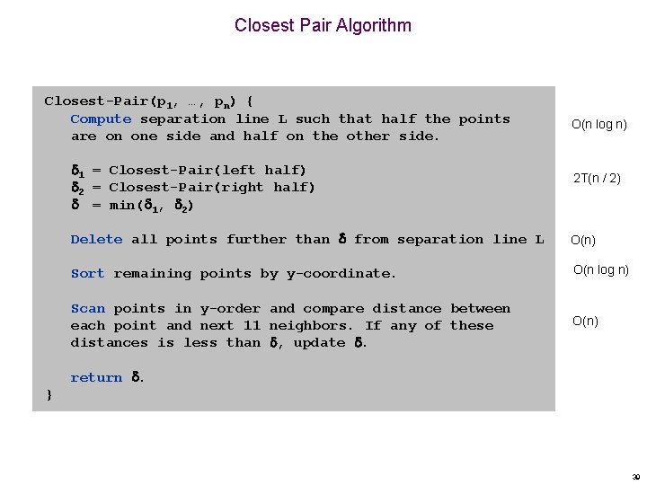 Closest Pair Algorithm Closest-Pair(p 1, …, pn) { Compute separation line L such that