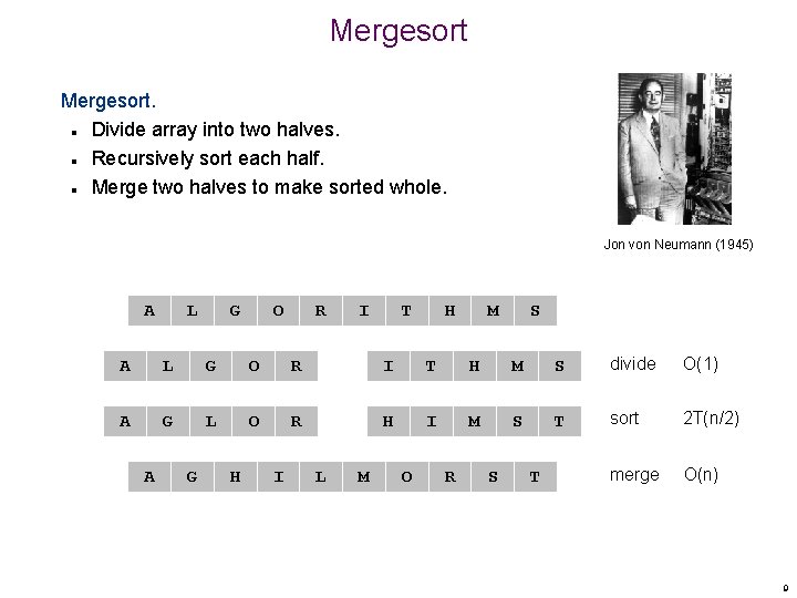 Mergesort. Divide array into two halves. Recursively sort each half. Merge two halves to