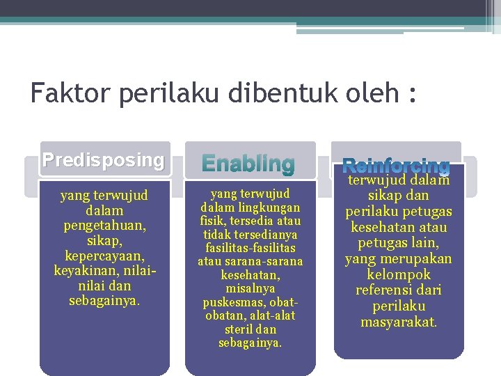 Faktor perilaku dibentuk oleh : Predisposing Enabling yang terwujud dalam pengetahuan, sikap, kepercayaan, keyakinan,