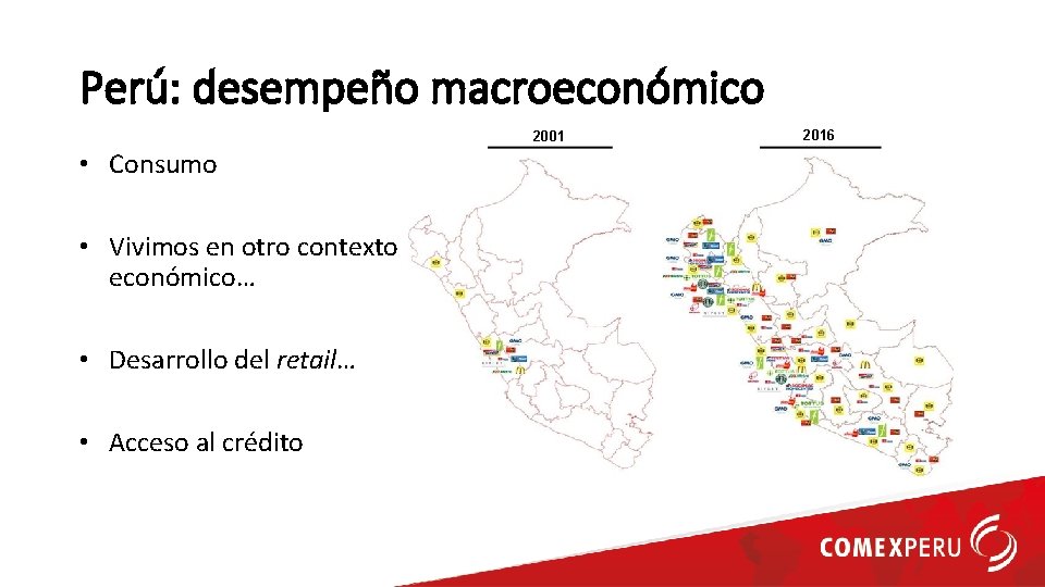 Perú: desempeño macroeconómico 2001 • Consumo • Vivimos en otro contexto económico… • Desarrollo