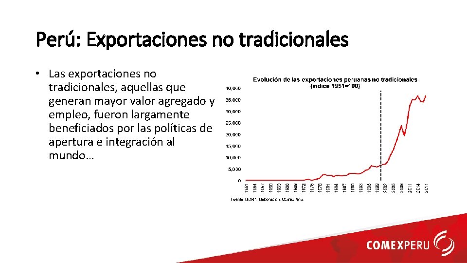 Perú: Exportaciones no tradicionales • Las exportaciones no tradicionales, aquellas que generan mayor valor