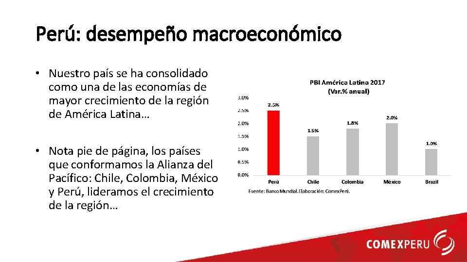 Perú: desempeño macroeconómico • Nuestro país se ha consolidado como una de las economías