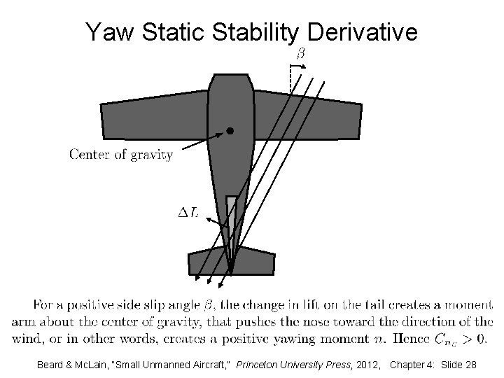 Yaw Static Stability Derivative Beard & Mc. Lain, “Small Unmanned Aircraft, ” Princeton University