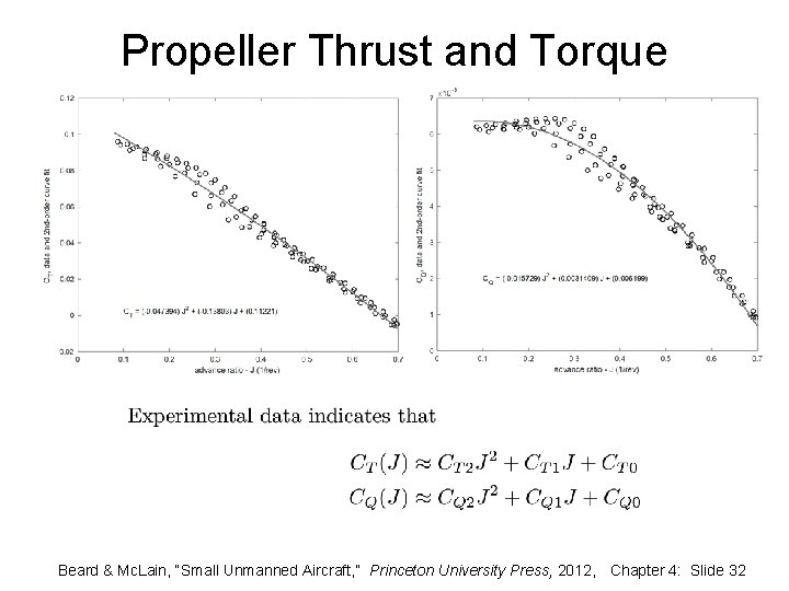 Propeller Thrust and Torque Beard & Mc. Lain, “Small Unmanned Aircraft, ” Princeton University