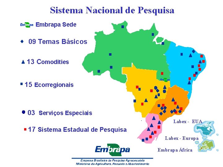 Sistema Nacional de Pesquisa Embrapa Sede 09 Temas Básicos 13 Comodities 15 Ecorregionais 03