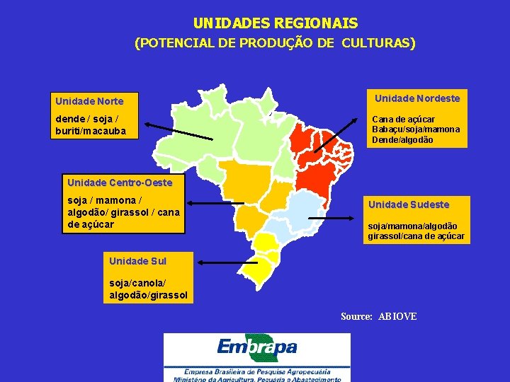 UNIDADES REGIONAIS (POTENCIAL DE PRODUÇÃO DE CULTURAS) Unidade Norte Unidade Nordeste dende / soja