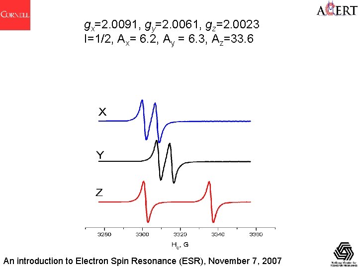 gx=2. 0091, gy=2. 0061, gz=2. 0023 I=1/2, Ax= 6. 2, Ay = 6. 3,