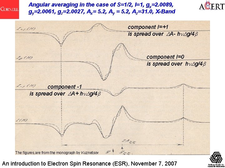Angular averaging in the case of S=1/2, I=1, gx=2. 0089, gy=2. 0061, gz=2. 0027,