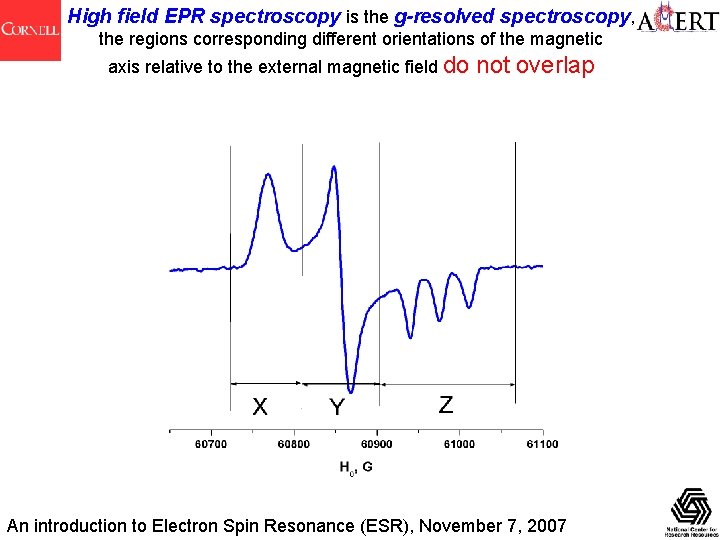 High field EPR spectroscopy is the g-resolved spectroscopy, the regions corresponding different orientations of