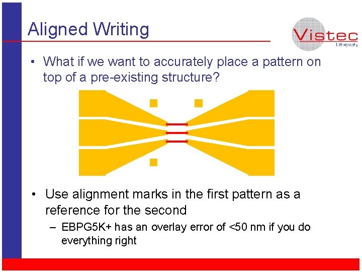 Aligned Writing • What if we want to accurately place a pattern on top