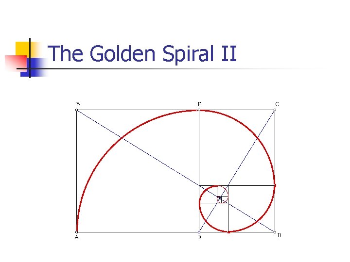 The Golden Spiral II 
