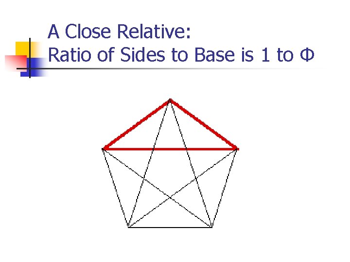 A Close Relative: Ratio of Sides to Base is 1 to Φ 