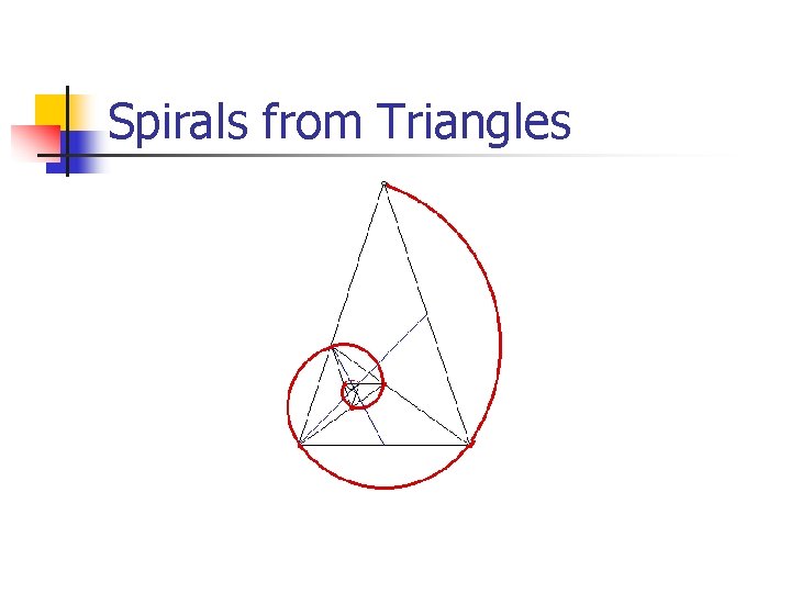 Spirals from Triangles 