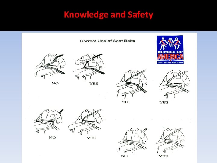 Knowledge and Safety 