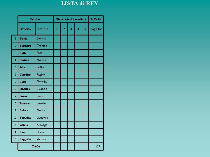 LISTA di REY Versioni: Primaria Parallela 1 Tenda Camino 2 Tamburo Tromba 3 Caffè