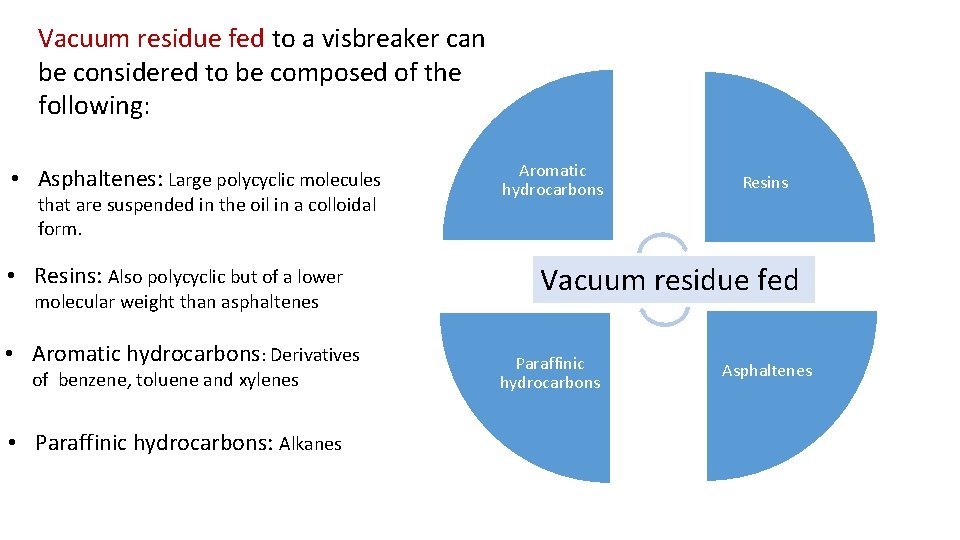 Vacuum residue fed to a visbreaker can be considered to be composed of the