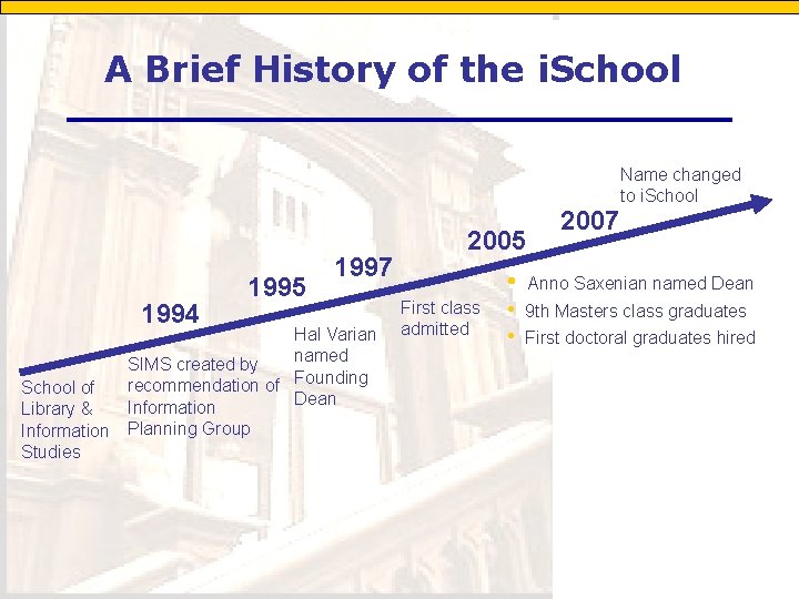 A Brief History of the i. School 1994 School of Library & Information Studies