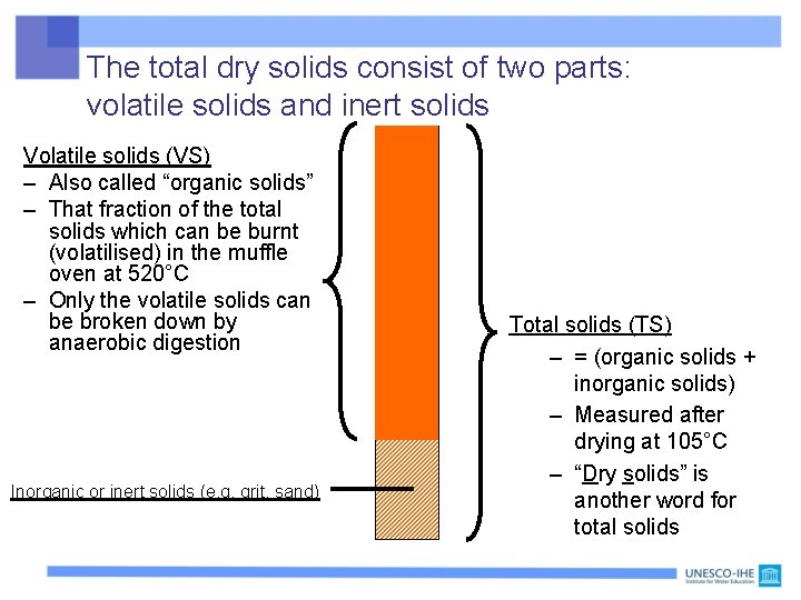 The total dry solids consist of two parts: volatile solids and inert solids Volatile