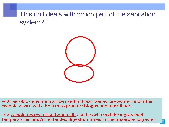 This unit deals with which part of the sanitation system? Anaerobic digestion can be