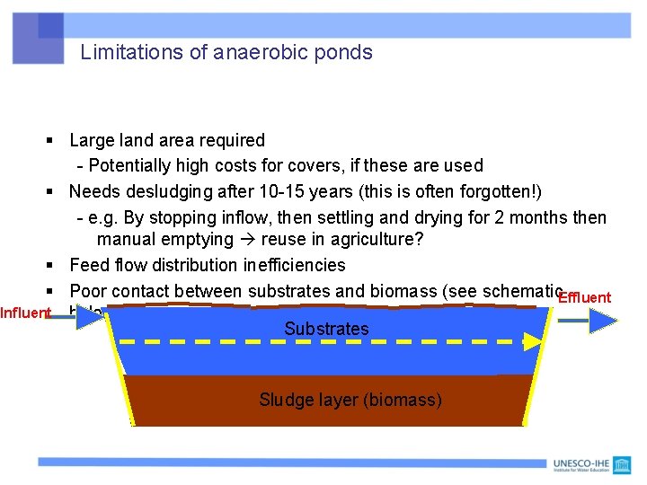 Limitations of anaerobic ponds § Large land area required - Potentially high costs for