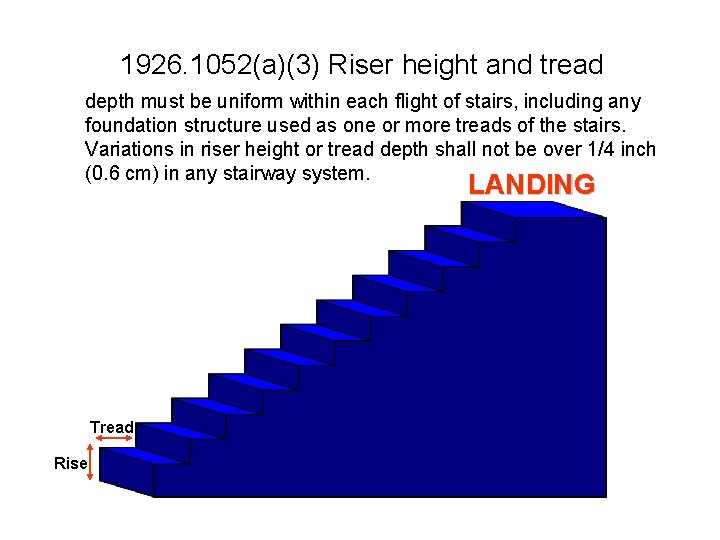 1926. 1052(a)(3) Riser height and tread depth must be uniform within each flight of