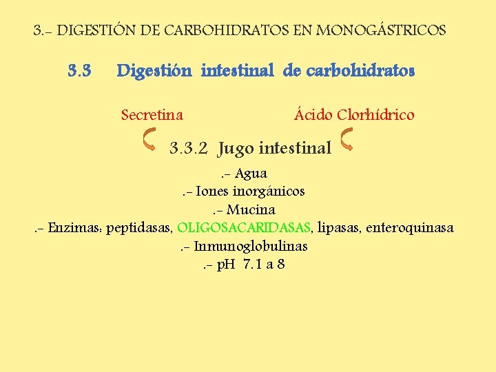 3. - DIGESTIÓN DE CARBOHIDRATOS EN MONOGÁSTRICOS 3. 3 Digestión intestinal de carbohidratos Secretina