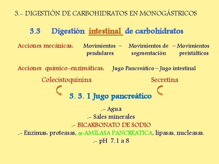 3. - DIGESTIÓN DE CARBOHIDRATOS EN MONOGÁSTRICOS 3. 3 Digestión intestinal de carbohidratos Acciones