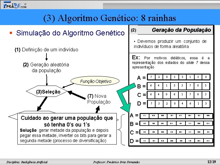 (3) Algoritmo Genético: 8 rainhas § Simulação do Algoritmo Genético Geração da População (2)