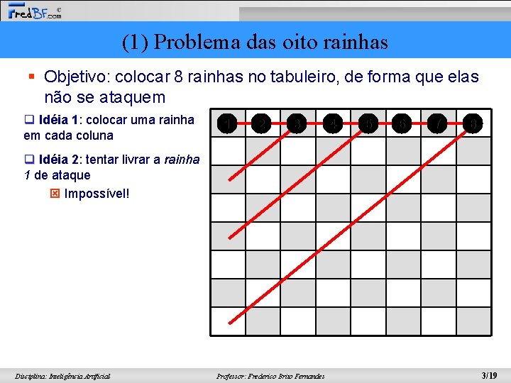 (1) Problema das oito rainhas § Objetivo: colocar 8 rainhas no tabuleiro, de forma