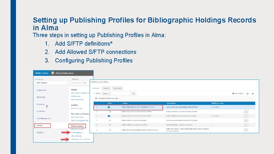 Setting up Publishing Profiles for Bibliographic Holdings Records in Alma Three steps in setting