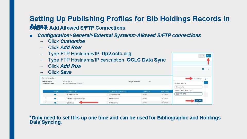 Setting Up Publishing Profiles for Bib Holdings Records in Alma STEP 1: Add Allowed