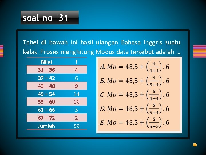 soal no 31 Tabel di bawah ini hasil ulangan Bahasa Inggris suatu kelas. Proses