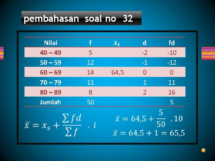 pembahasan soal no 32 Nilai 40 – 49 50 – 59 60 – 69