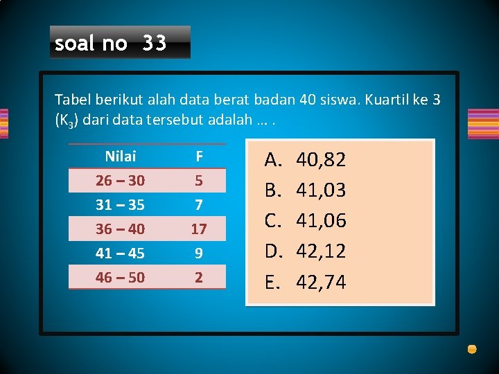 soal no 33 Tabel berikut alah data berat badan 40 siswa. Kuartil ke 3