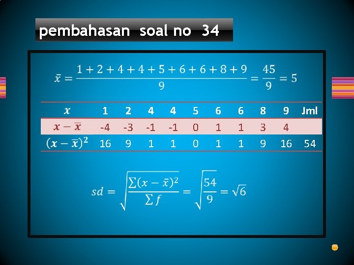 pembahasan soal no 34 1 -4 16 2 -3 9 4 -1 1 5