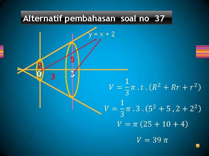 Alternatif pembahasan soal no 37 y=x+2 2 0 5 3 3 